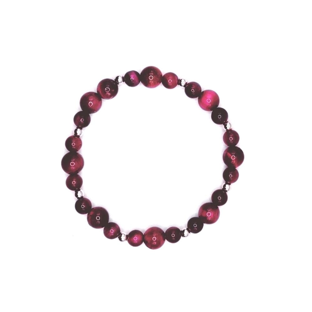 3 Pack Refinements Goal  - Resilience6