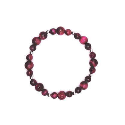 3 Pack Refinements Goal  - Resilience6