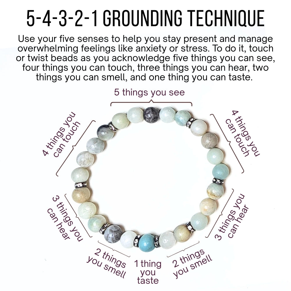 5-4-3-2-1 Grounding Technique Explanation